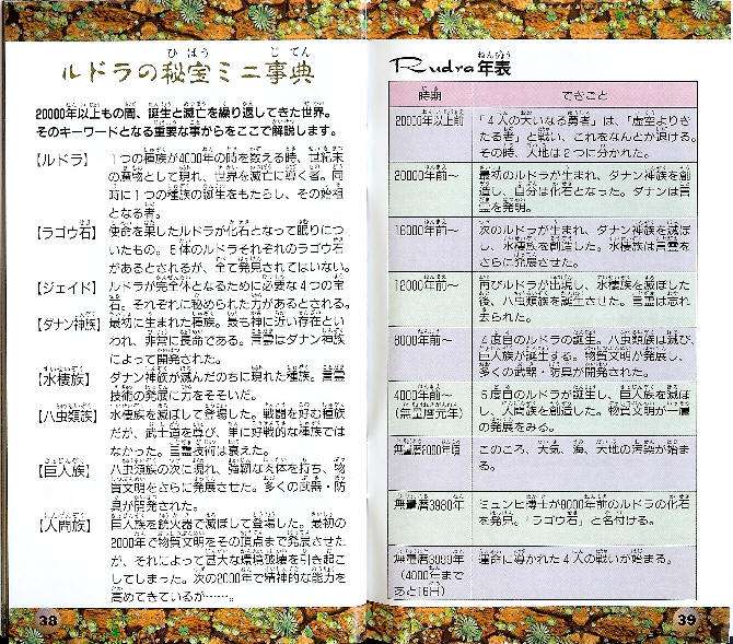 ルドラの秘宝 Dirty Cheater Jppm ルドラの秘宝 Dirty Cheater Jppm