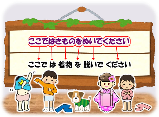 夏休み の 宿題 答え 合わせ 日本語 ボランティア めいめい 東京都 足立区 夏休み の 宿題 答え 合わせ 日本語 ボランティア めいめい 東京都 足立区