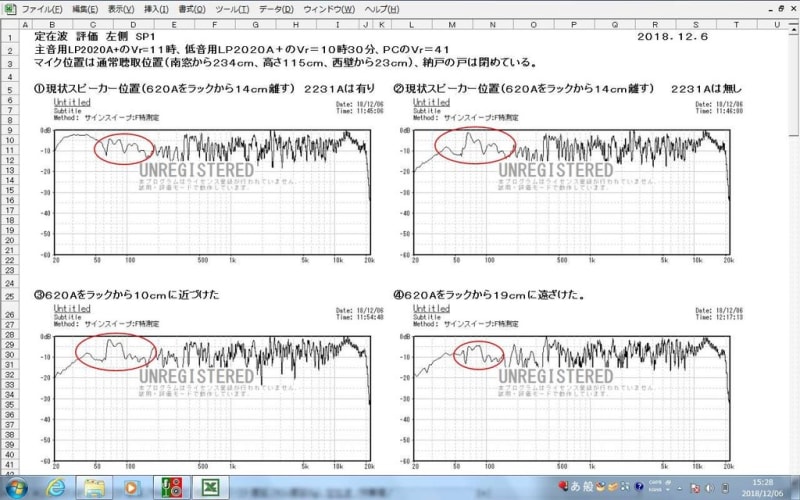 ブログ始めました。現在のスピーカーを紹介します