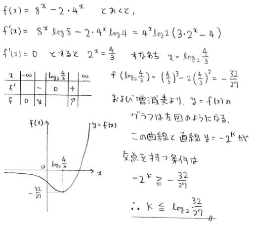 2012年東北大入試(後期)理系数学第1問その3 - ほのぼの数学 2012年東北大入試(後期)理系数学第1問その3 - ほのぼの数学