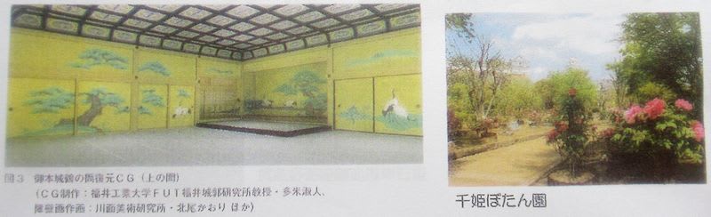 歴史教室5 姫路城内郭内復元鳥瞰図を読み解く - 私の日帰り散策