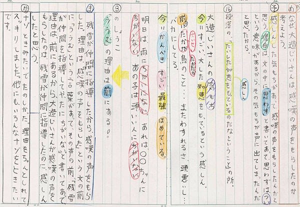 物語文「大造じいさんとガン」教材分析の《3つの鉄則》 – 東洋館