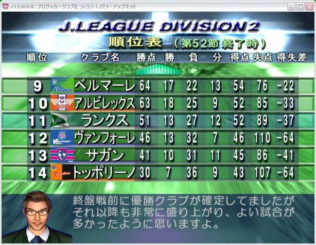 レア！PC版】J.LEAGUE プロサッカークラブをつくろう! Windows