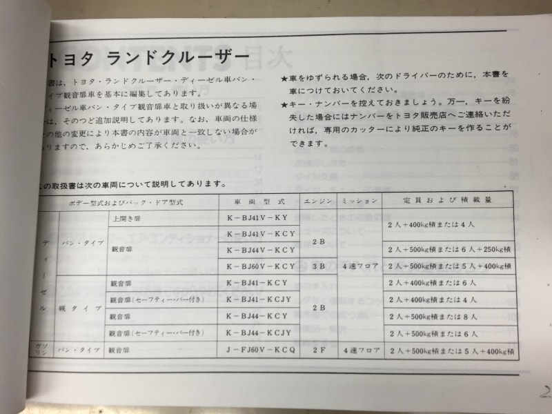 ランドクルーザーBJ41のお話・・・驚きの取扱書！！編 - 多趣味