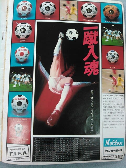 サッカーマガジン 1977年5月 - 濱の風 サッカーマガジン 1977年5月 - 濱の風