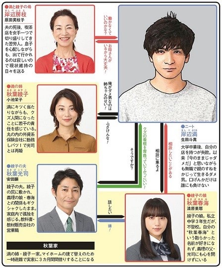 K597○生田斗真 安田顕 小池栄子 清原果耶 原田美枝子 倉科カナ