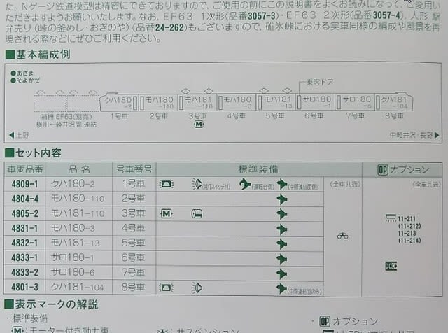 KATOの10-1149 181系100番台「あさま」8両セット+2両 KATOの10-1149 181系100番台「あさま」8両セット+2両