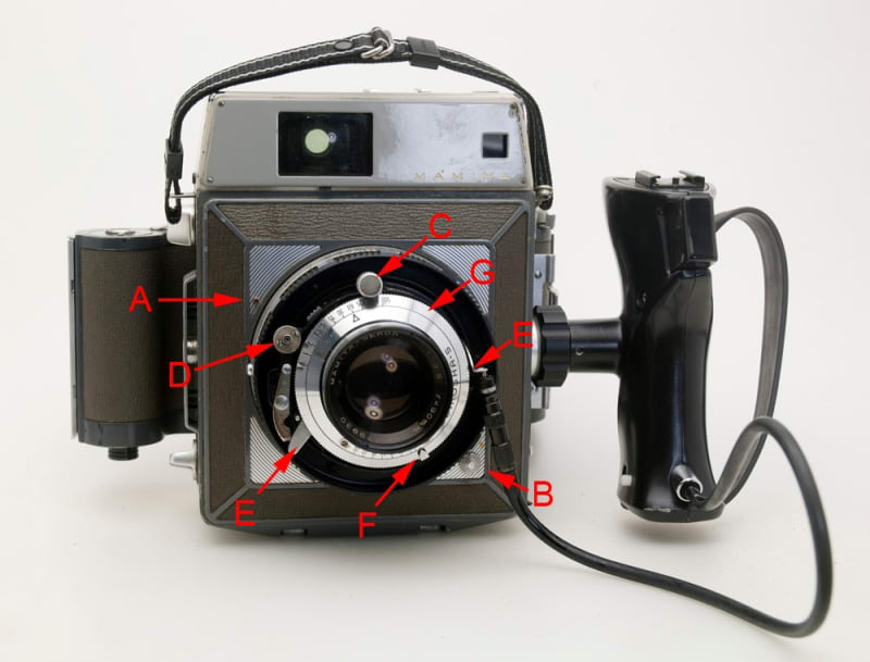 Mamiya Press (120・レンズシャッター) - ぽせいどんの今日の一枚 + Mamiya Press (120・レンズシャッター) - ぽせいどんの今日の一枚 +