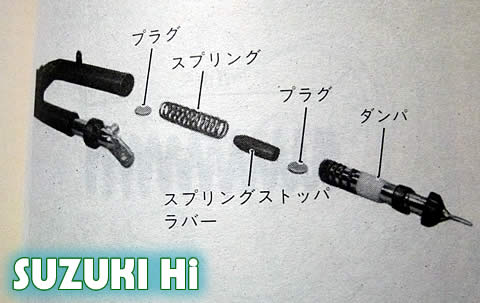 SUZUKI Hi フロントフォークスプリング交換 3 - スクーター