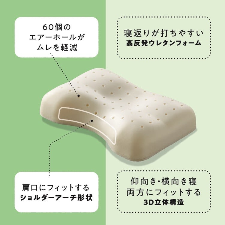 完全保存版】西川 枕 Flat ヘルシーピロー | 西川 睡眠labo flat
