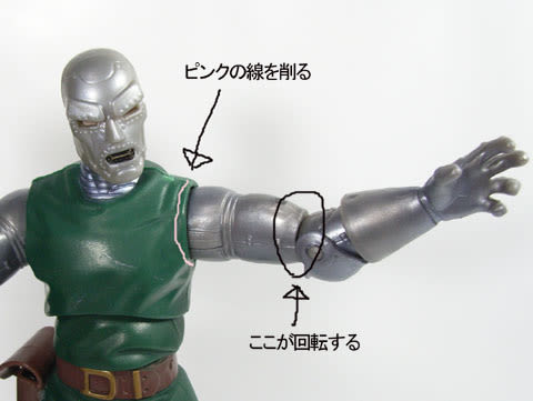 マーベルレジェンド ドクター ドゥーム(ワン12コレクティブ マーベルレジェンド ドクター ドゥーム(ワン12コレクティブ