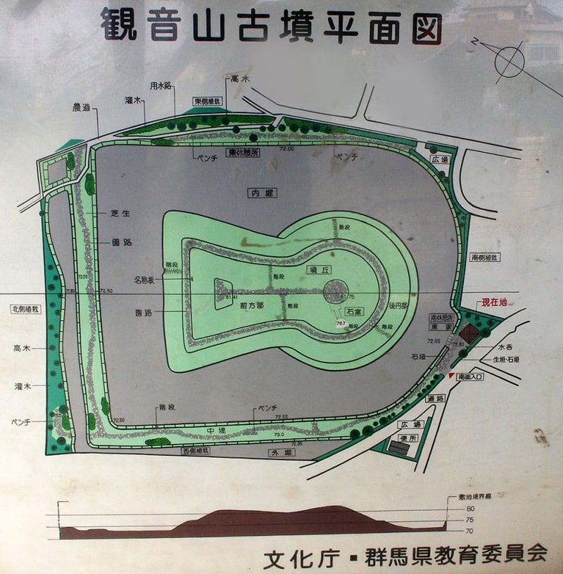 カタログギフトも！ 昭和11年 群馬県古墳概観／古墳分布図 非売品 戦前【24 考古学 和書