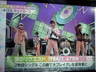 ザ・ベストテンのチェッカーズ - NIOKA+CHE+D=HAPPY! ザ・ベストテンのチェッカーズ - NIOKA+CHE+D=HAPPY!