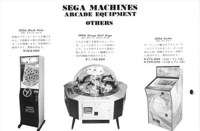 1977 Sega Price List (4):エレメカ系 - オールドゲーマーの 1977 Sega Price List (4):エレメカ系 - オールドゲーマーの