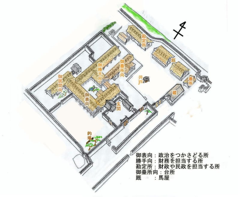 安志藩(その4) 陣屋の建設と藩主邸 - 郷土の歴史と古城巡り 安志藩(その4) 陣屋の建設と藩主邸 - 郷土の歴史と古城巡り