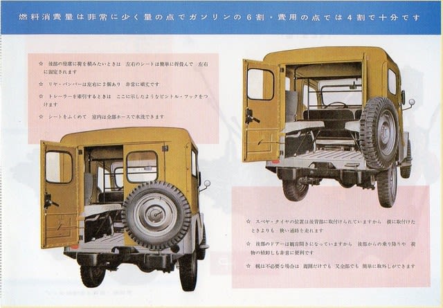 1957年版CJ3B-J10カタログモドキを入手しました。 - 三菱ジープ