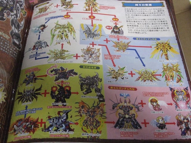 創世超竜譚 奇跡の二大超越竜皇 - コキュートスの記憶 創世超竜譚 奇跡の二大超越竜皇 - コキュートスの記憶
