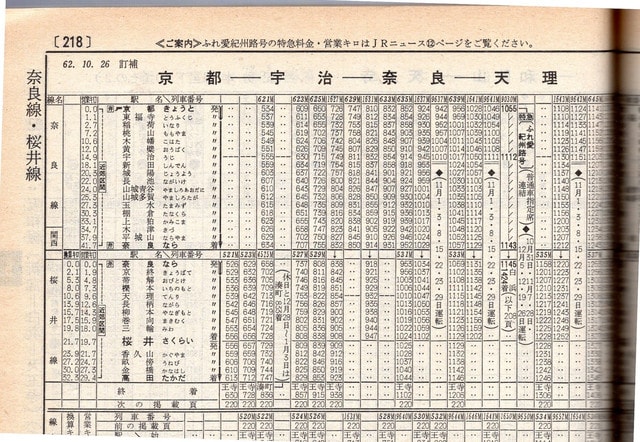 行先板 鉄道 京都 奈良 白浜