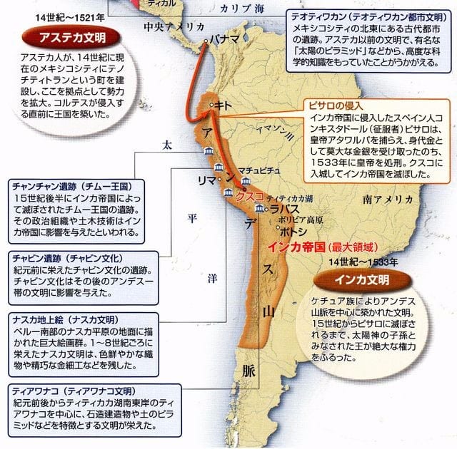 世界史 大航海時代前のアメリカ大陸 慶喜