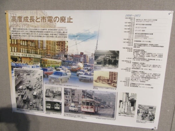 昭和の神戸と市内電車」作品展 | DRFC-OB デジタル青信号