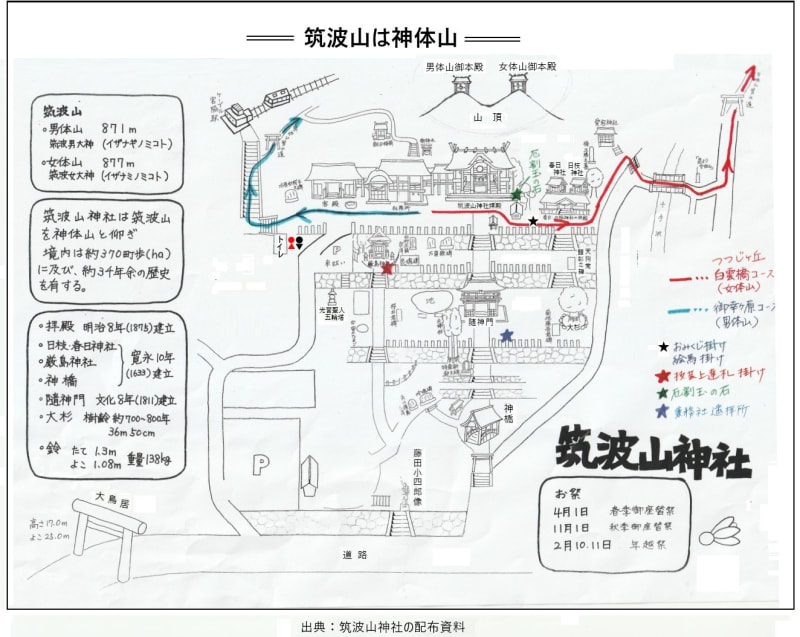 尊皇攘夷の先駆け 藤田小四郎の像(筑波山神社) - ふるさとは誰 尊皇攘夷の先駆け 藤田小四郎の像(筑波山神社) - ふるさとは誰