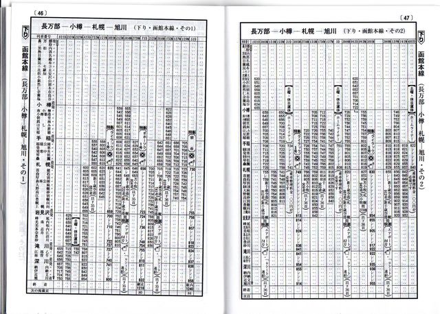 JR北海道ポケット時刻表、2017年3/4ダイヤ改正版配布開始