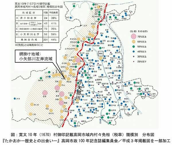🔴📕📖 加賀藩の歴史【加賀藩史稿】⇒ 占領地「越中」、属国