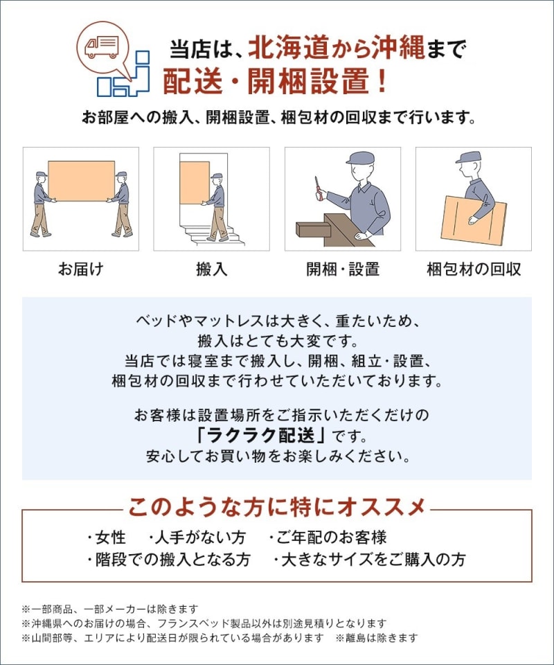 完全保存版】 西川 敷き布団 健圧敷きふとん | 折りたたみ 完全保存版】 西川 敷き布団 健圧敷きふとん | 折りたたみ