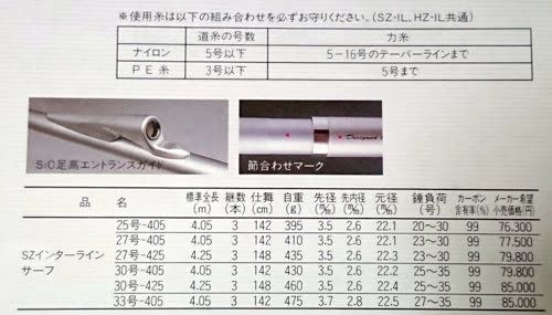 ダイワ HZ インターライン サーフ 30号ー425（Daiwa HZ IL