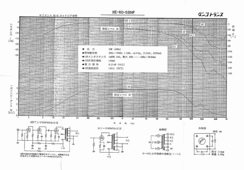 VT-62/801Aをどのように使うか その4 - 真空管アンプの自作日記 VT-62/801Aをどのように使うか その4 - 真空管アンプの自作日記