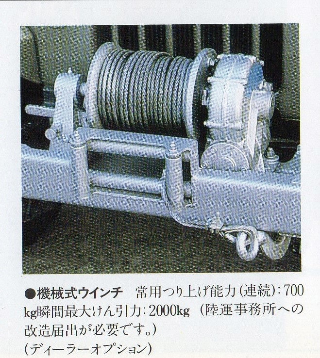 昭和飛行機工業株式会社製PTOウインチWK-PC1、WK-PC3に関するご
