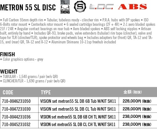 VISION METRON 55SL TLR/クリンチャー