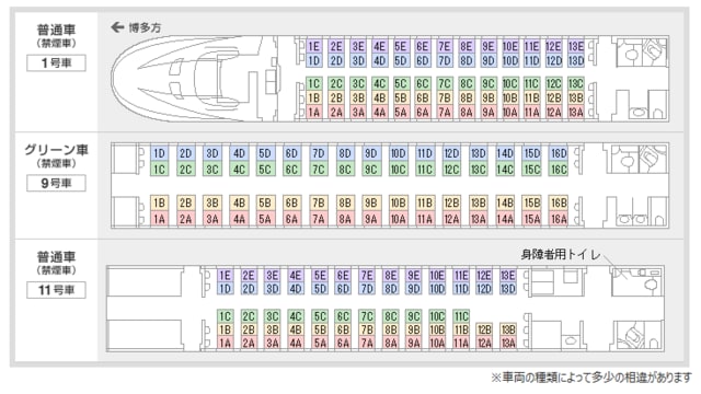 旅客車の座席番号の付け方改正・・・昭和34年の部内誌の記事から 旅客車の座席番号の付け方改正・・・昭和34年の部内誌の記事から