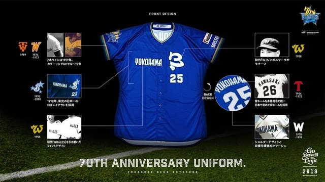 横浜ベイスターズ「70th ANNIVERSARY GAME」ユニフォーム - 自己 横浜ベイスターズ「70th ANNIVERSARY GAME」ユニフォーム - 自己