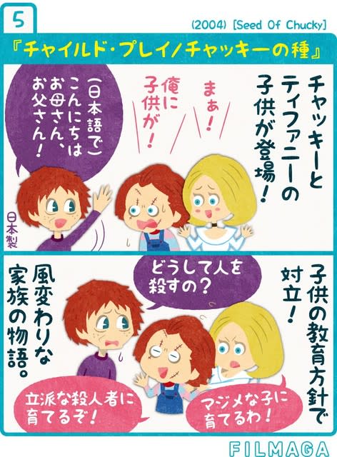 チャイルド・プレイ 全6枚 1【字幕のみ】 、2、3、チャッキーの