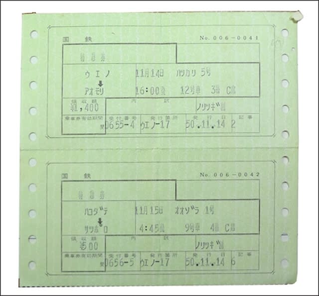 私の使った切符 その87 1981年から1987年 - OK元学芸員のこだわり