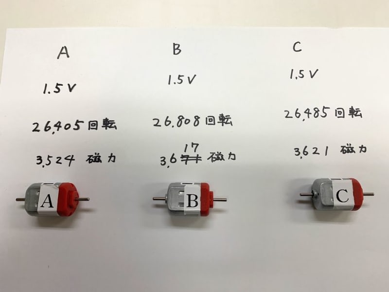 ミニ四駆 中古 両軸 威張り ハイパーダッシュモーター ミニ四駆 中古 両軸 威張り ハイパーダッシュモーター
