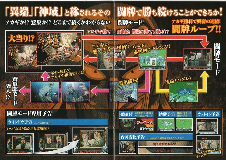 CR闘牌伝説アカギ狂気編 ガイドブック - 新台マニア CR闘牌伝説アカギ狂気編 ガイドブック - 新台マニア