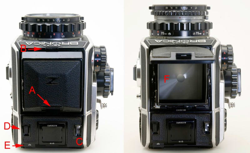 ZENZA BRONICA EC-TL その2 (120:220・SLR) - ぽせいどんの ZENZA BRONICA EC-TL その2 (120:220・SLR) - ぽせいどんの