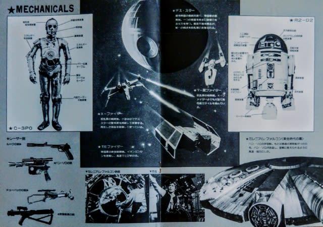 スターウォーズ 年日本公開当時のパンフレットから #3   波乗り後
