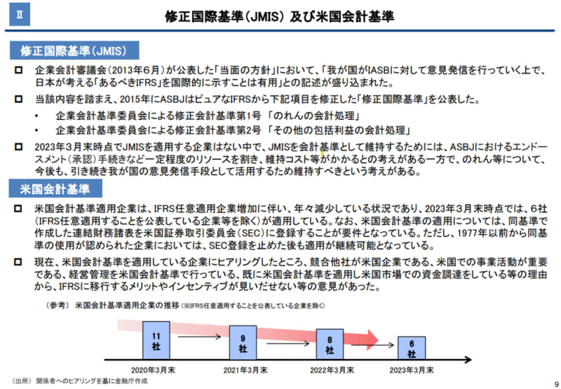 企業会計審議会第10回会計部会 議事次第（2023年6月2日開催