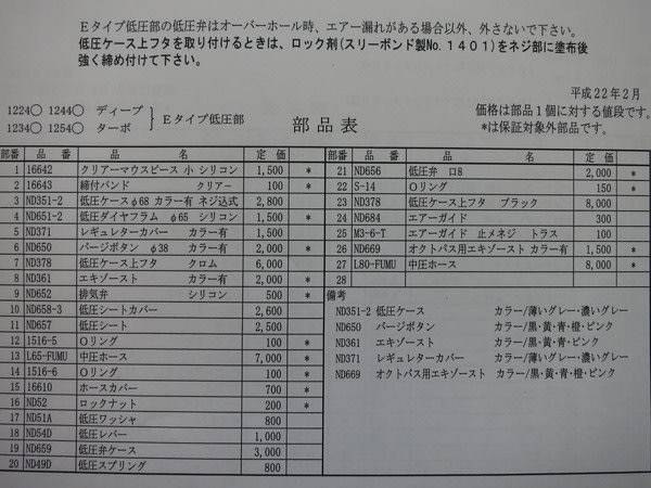 NDS製レギュレータのパーツリスト(部品表)2017年 - ダイビング NDS製レギュレータのパーツリスト(部品表)2017年 - ダイビング