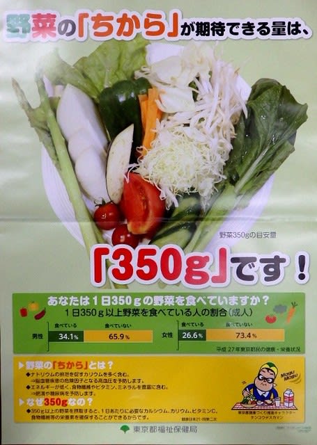 1日350gの野菜を食べよう！保健所で聞きました！ - 八丈島のおいしい暮らし