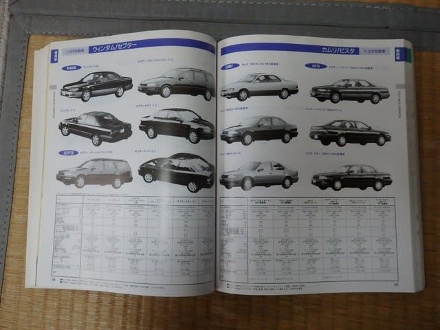 B58-009 自動車ガイドブック 1985～86 vol32 切り取り多数