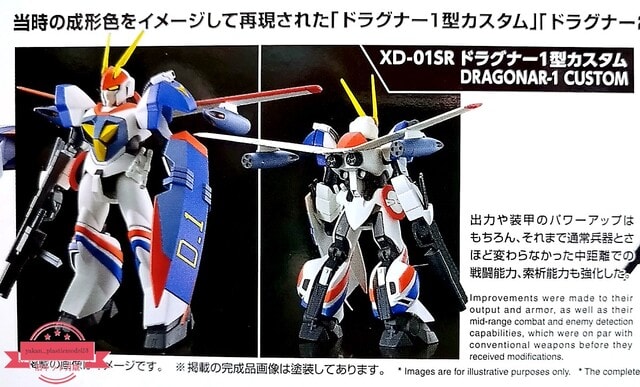 □すっかり忘れていた旧キットの ドラグナー プラモデル®(たち □すっかり忘れていた旧キットの ドラグナー プラモデル®(たち