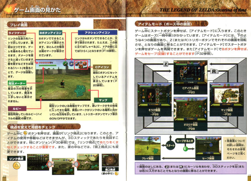 アメリカ通販ファッション Dirty - 時のオカリナ ゼルダの伝説 Cheater JPPM ! その他