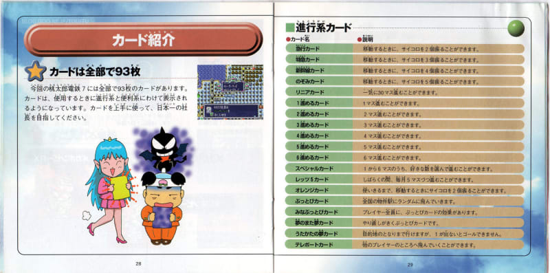桃太郎電鉄7 - Dirty Cheater ! JPPM