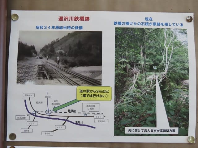 コンターサークル地図の旅－東武矢板線跡: 地図と鉄道のブログ