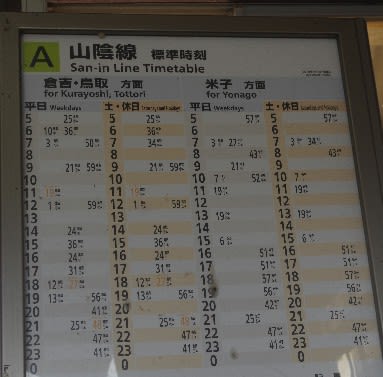 山陰本線全駅下車への道・第８回（その６） - クハ481-103の駅巡り旅のページ