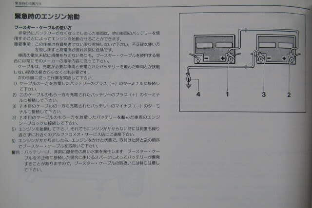 【レビューを書けば送料当店負担】 75 Giulia6 My Oh - MANUAL OWNER'S アクセサリー